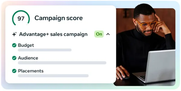 Meta Opportunity Score