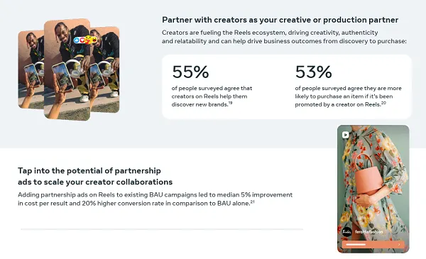 Meta Reels Ads Guide