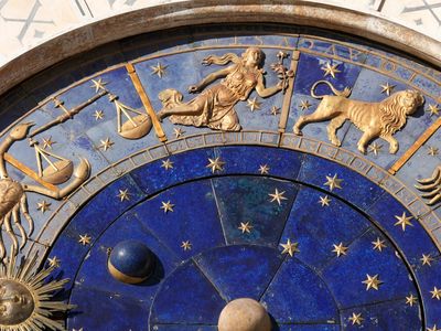 Astrological clock with each of the zodiac signs in order