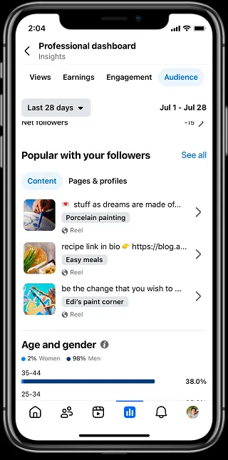 Meta Professional Dashboard