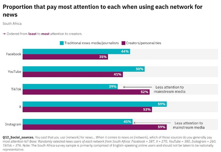 An illustration with a series of lines in purple and turquoise.