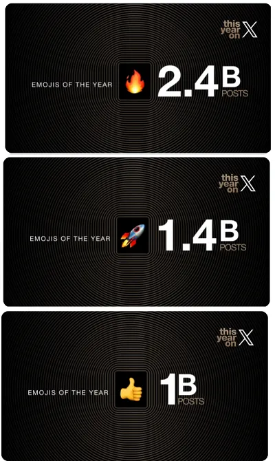 X stats 2025