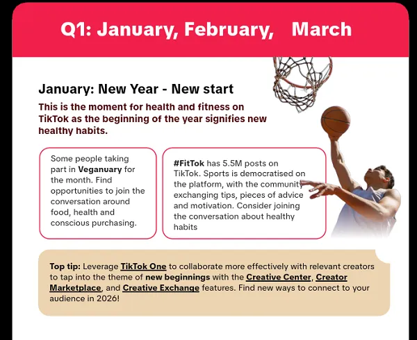 TikTok Marketing Calendar 2026